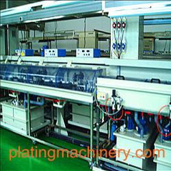 belt type high speed electroplating machine