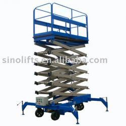 Best Mobile hydraulic scissor lift