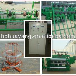 Best price welded wire mesh machine