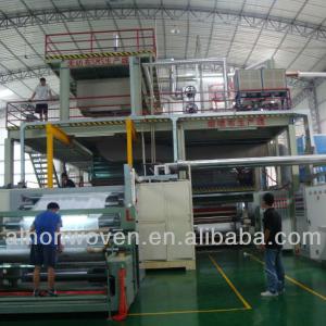 BEST quality nonwoven fabric machinery