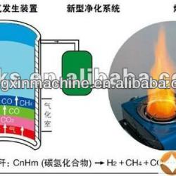 biomass gasifier with stove for cooking 0086 15238020669