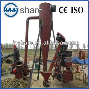 biomass(Wood log, crop stalks, grass, sawdust) pellet mill line price