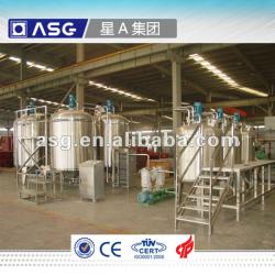 Blending System