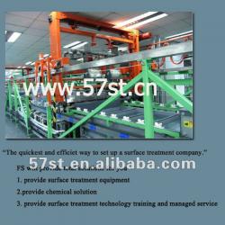 Bolt plating machine/equipment/line