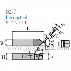 Boring tool Blade