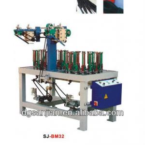 Braiding machine