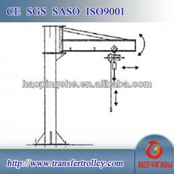 Bz 0.25T-2T Fixed Jib Crane,Rotary Arm Crane