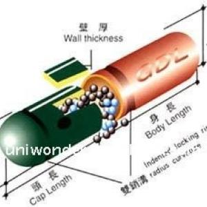 Capsule Filling Machine (UNIWONDER) 2013new style