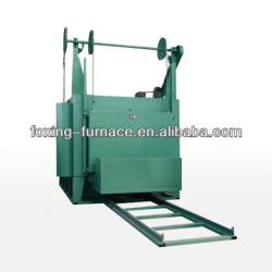 car type resistance furnace