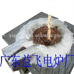 Cast Copper Melting Furnace