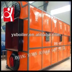 CDZL(H) Biomass normal pressure hot water boiler