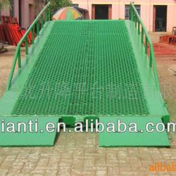 CE certificate mobile car ramp