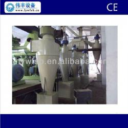 CE certified cyclone sand separator, environmental cyclone dust catcher