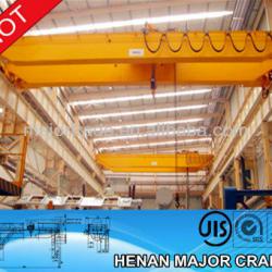 CE gost certificated double girder overhead crane 20 ton