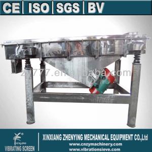 CE Linear sand vibrating sieve machine