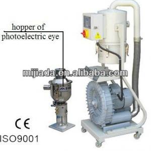 CE Photoectric Eye Vacuum Plastic Auto Loader