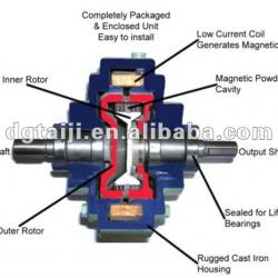 CE qulified magnetic clutch for Heidelberg printing machine