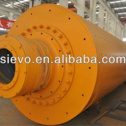 cement ball mill, clinker grinding ball mill in cement plant