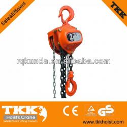 CHAIN PULLEY BLOCK