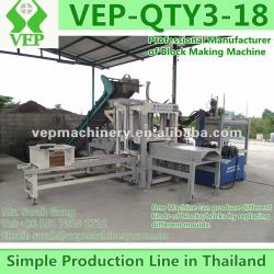 Cheap Interlocking brick Machine price, Hollow Brick Machine