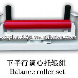 cheapest roller