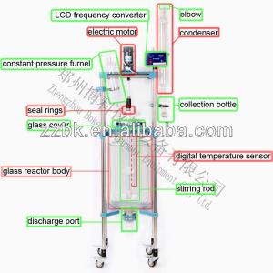 Chemical Glass Reactor