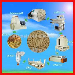 Chicken Food Making Machine/Poultry Food Making Machine (0086-13721419972)