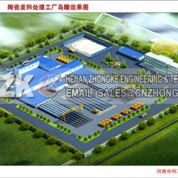 China AAC Block Production Line