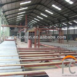 China advanced gypsum/plaster board production line