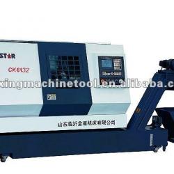 China machine CK6132