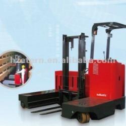 china made Side loading electric forklift