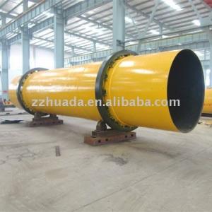 china manufacturer of rotary dryer