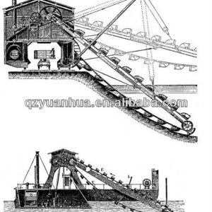 China mechaincal bucket chain dredger