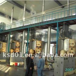 china oil refining equipment