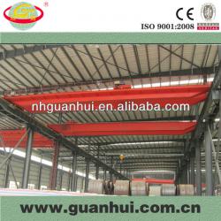 china overhead cranes and hoists