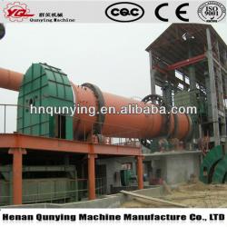 China top professional rotary kiln exported India