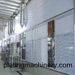 chrome plating machine