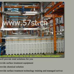 Chroming Plating machine/equipment/line