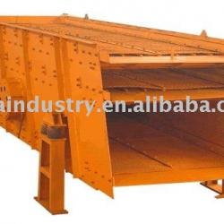 Circular Vibrating Screen--ISO9001 Certified