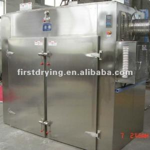 circulation drying oven