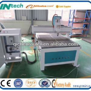 cnc router machine 3d scanner price spindle from Italy 4.5KW