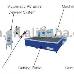 CNC Waterjet Cutting Machine