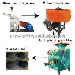 Coal and Charcoal press machine/charcoal machine/ charcoal briquette machine/0086-15038060971