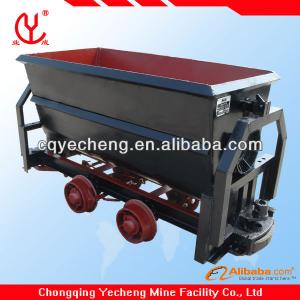 Coal Mine Wagon KFU0.75-6