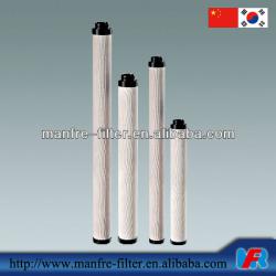 coalescer filter cartridges by professional manufacturer(manfre)