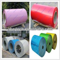 coated aluminum coil