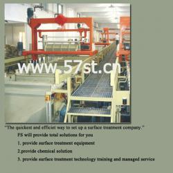 Coating equipment/machine/devices