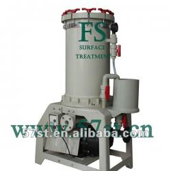 Coating Filter!!!Electroplating Filter!!!! Plating Filter!!!!