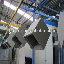 coating machine for safe