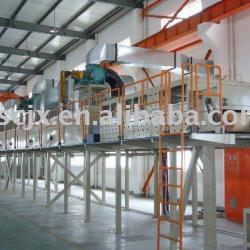 Coating Production Line